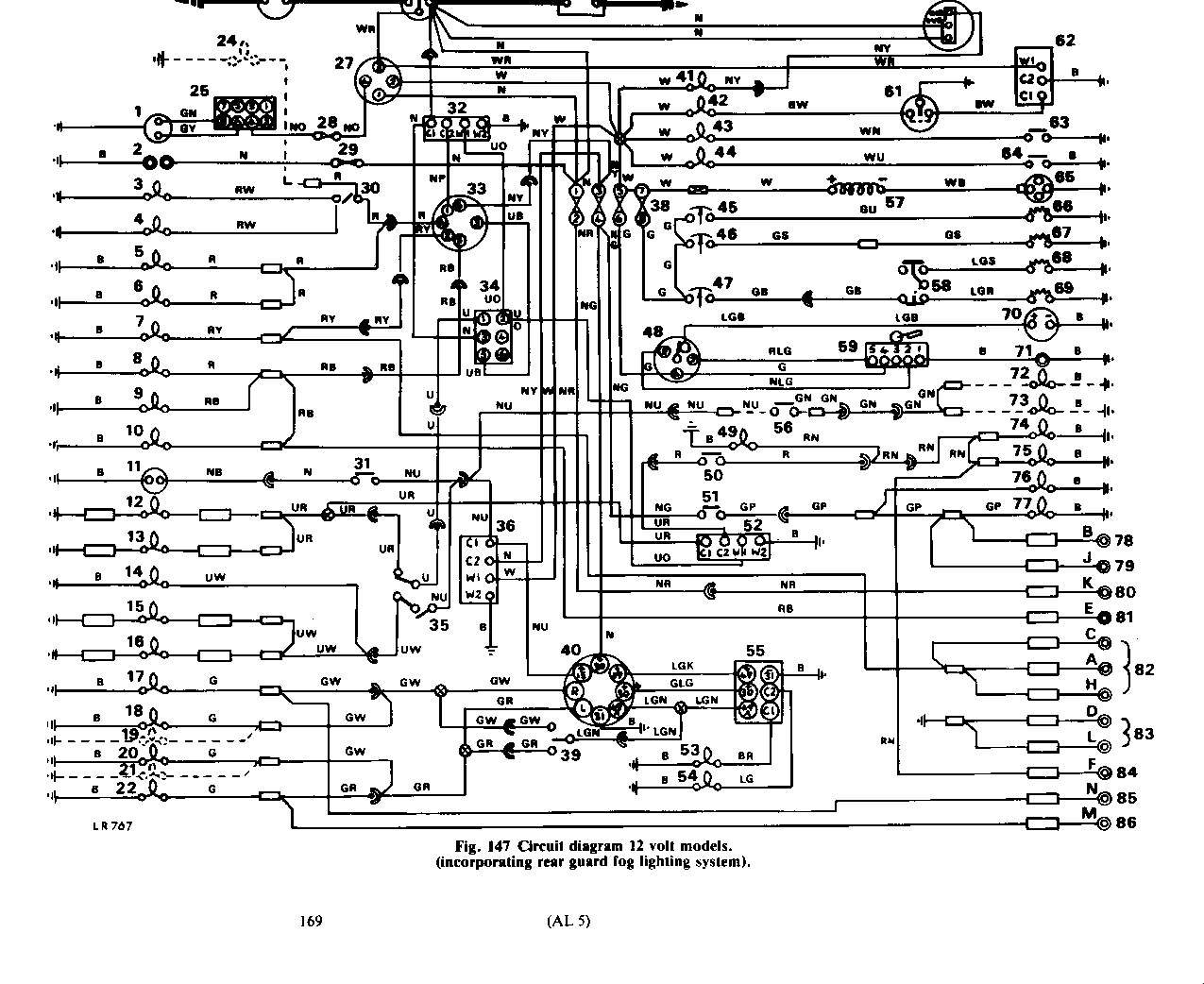 Land Rover Wiring Diagram