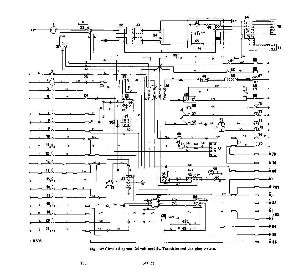 Land Rovers - Military Specifics land rover discovery alternator wiring diagram 