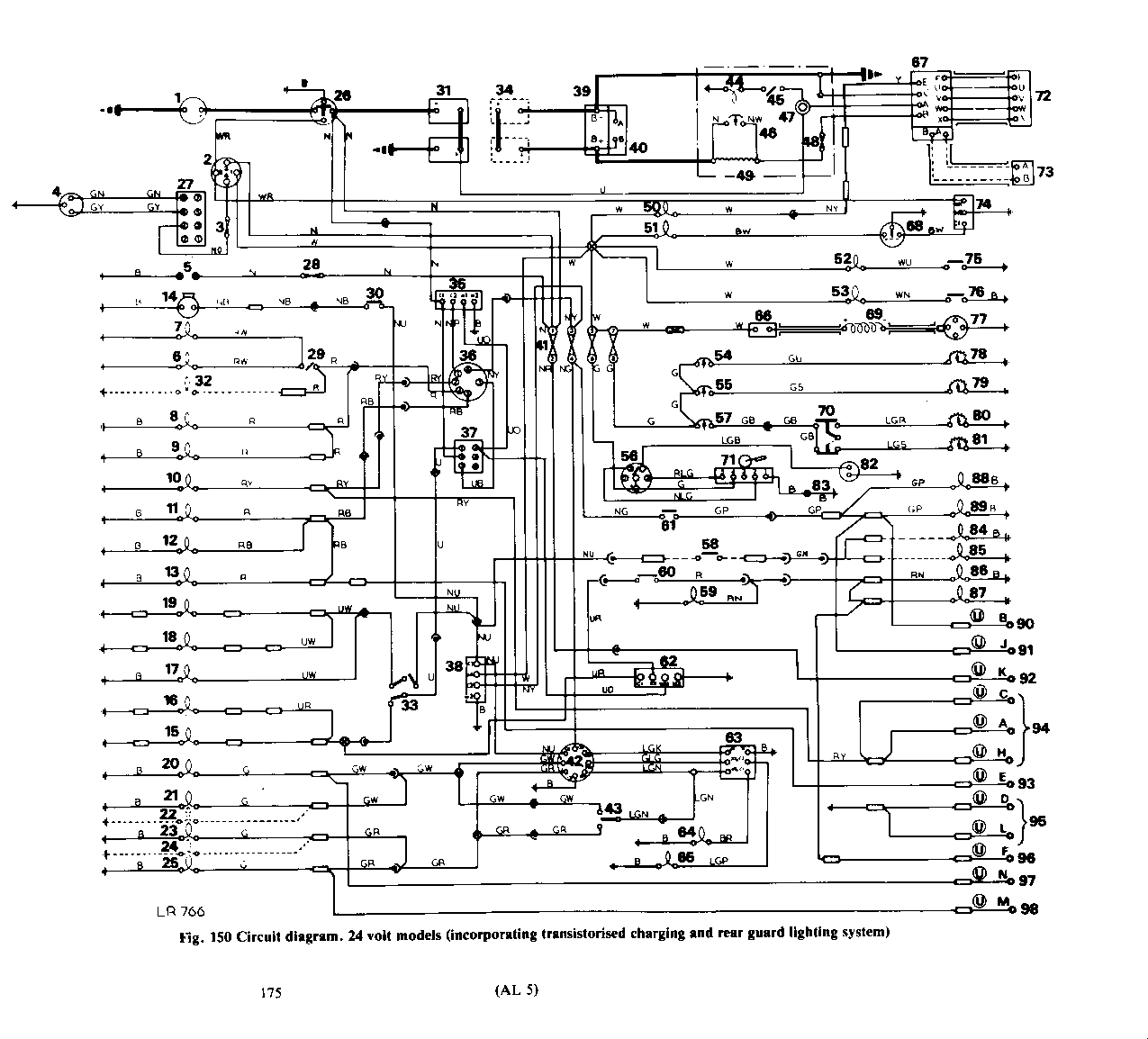 Land Rover Series 3 Wiring Loom Diagram - Wiring Diagram