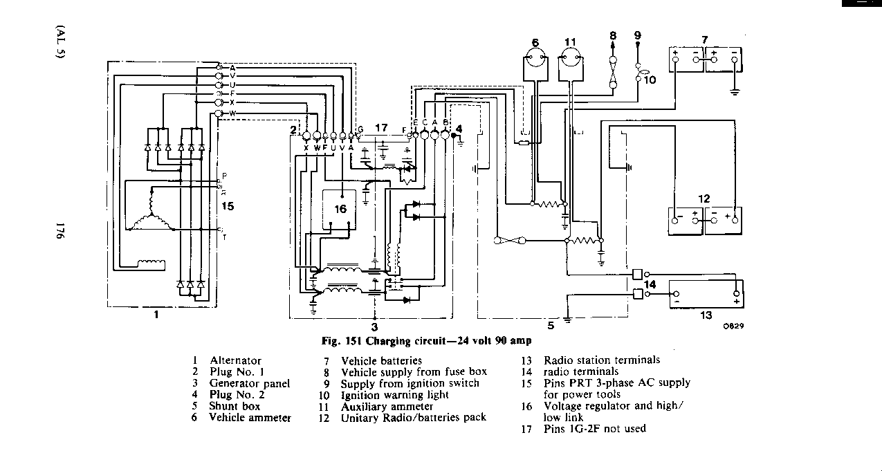 Land Rovers - Military Specifics komatsu solenoid wiring diagram 