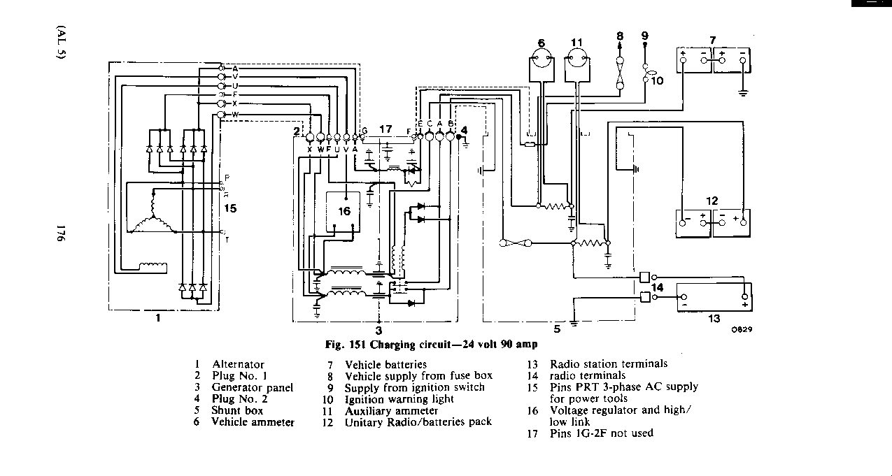 dynamo series 3 ex defensie - vermogen en vervange - Land ... pontiac sunbird radio wiring diagram 